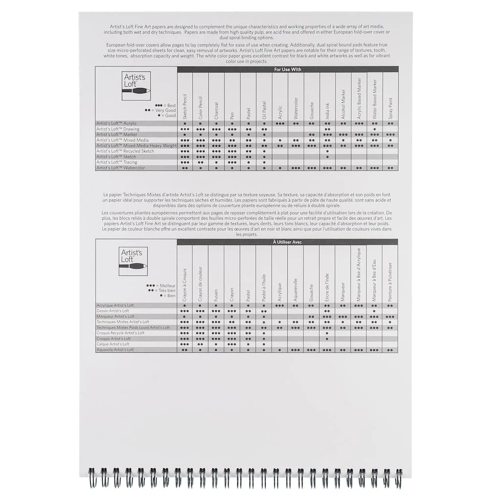 New 𧨠Drawing Pad by Artist's Loft™, 9" x 12" by Artists Loft 𧨠8 New 𧨠Drawing Pad by Artist's Loft™, 9" x 12" by Artists Loft 𧨠- Image 6