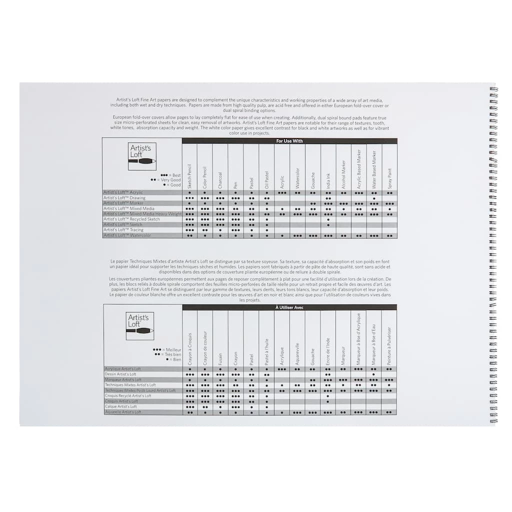Cheap β Sketch Pad by Artist's Loft™, 18" x 24" by Artists Loft π 6 Cheap β Sketch Pad by Artist's Loft™, 18" x 24" by Artists Loft π - Image 4