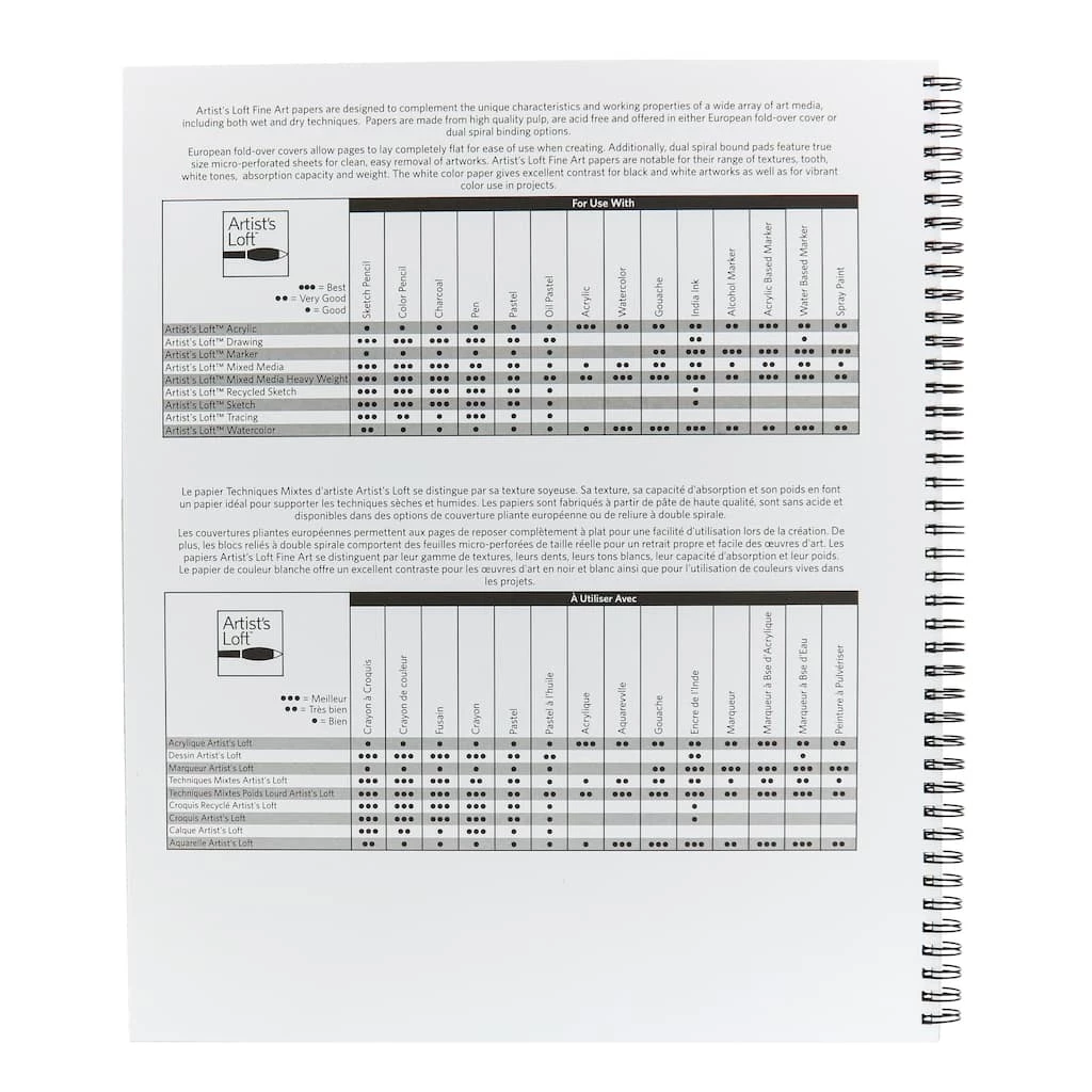 Best reviews of π 6 Pack: Mixed Media Heavy Weight Paper Pad by Artist's Loft™, 11" x 14" by Artists Loft β€οΈ 5 Best reviews of π 6 Pack: Mixed Media Heavy Weight Paper Pad by Artist's Loft™, 11" x 14" by Artists Loft β€οΈ - Image 3