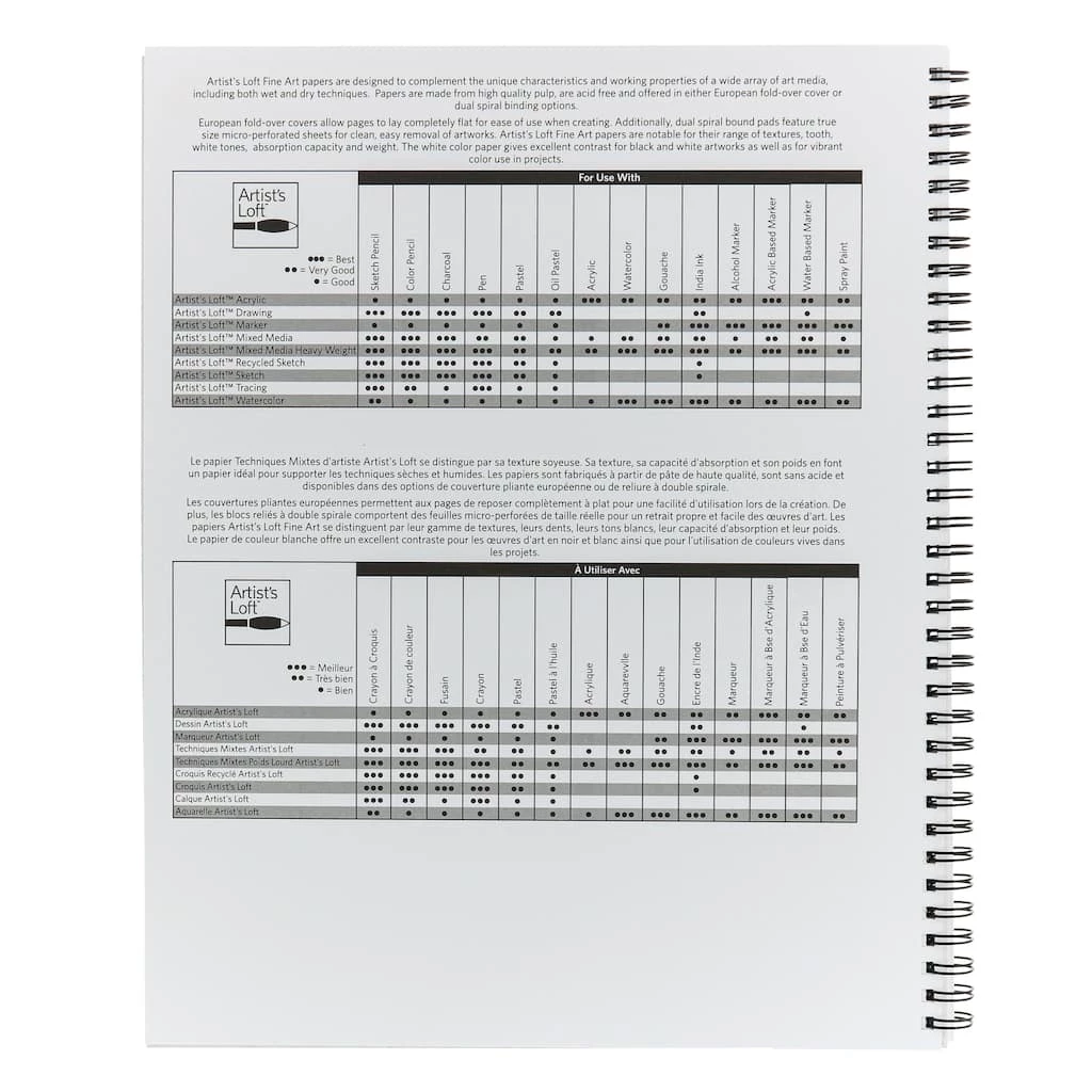 Cheapest π 6 Pack: Mixed Media Heavy Weight Paper Pad by Artist's Loft™, 9" x 12" by Artists Loft π 6 Cheapest π 6 Pack: Mixed Media Heavy Weight Paper Pad by Artist's Loft™, 9" x 12" by Artists Loft π - Image 4