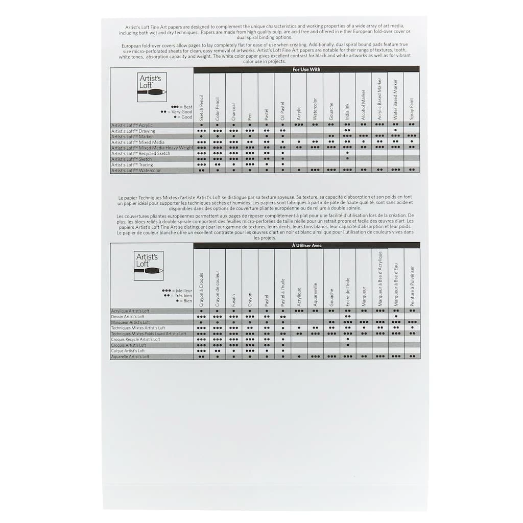 Best reviews of π Watercolor Pad by Artist's Loft™, 7" x 10" by Artists Loft π 6 Best reviews of π Watercolor Pad by Artist's Loft™, 7" x 10" by Artists Loft π - Image 4