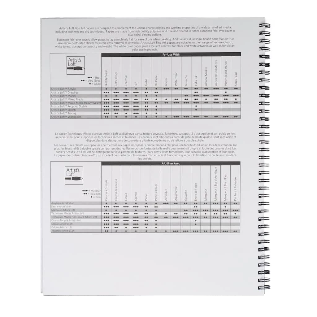 New π₯ Black Mixed Media Pad by Artist's Loft™ by Artists Loft β¨ 8 New π₯ Black Mixed Media Pad by Artist's Loft™ by Artists Loft β¨ - Image 6
